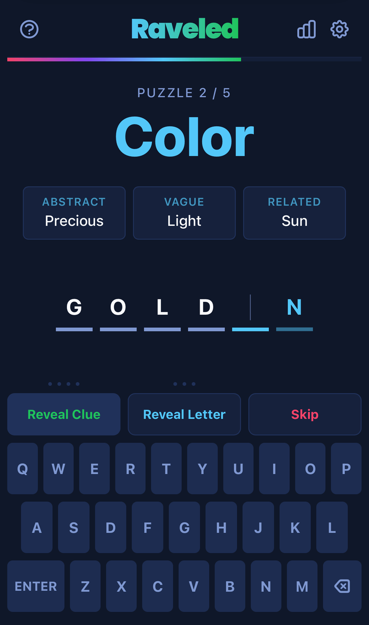 Raveled gameplay screenshot showing a solved puzzle with feedback.